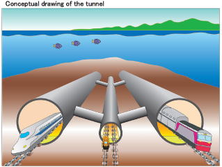 日韓トンネルの完成予想図（英語）