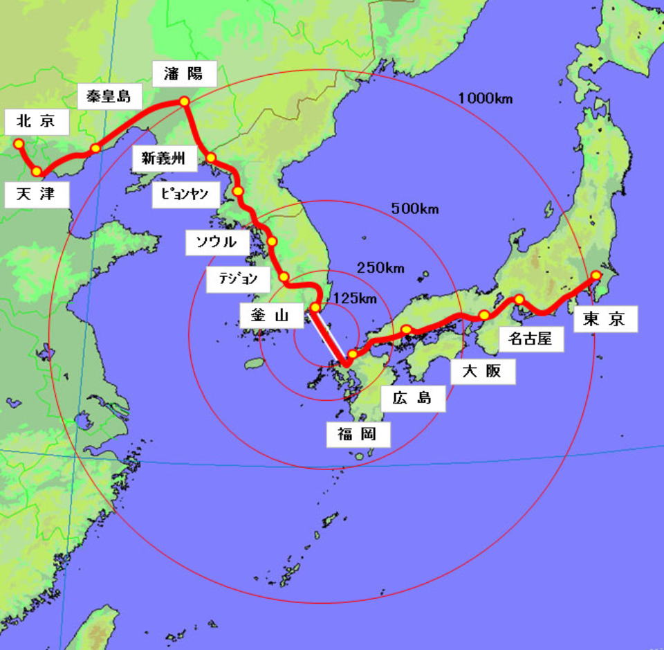 東京・北京間の鉄道直通路線