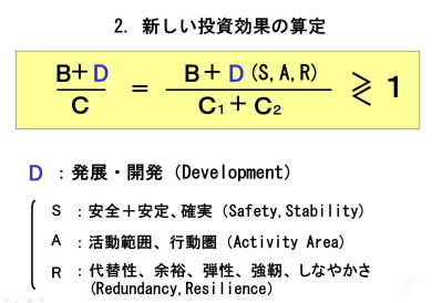 新しい投資効果の算定