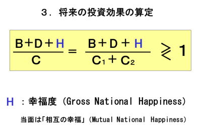 将来の投資効果の算定