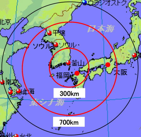 300km以上700kmまでが特に利益を受ける