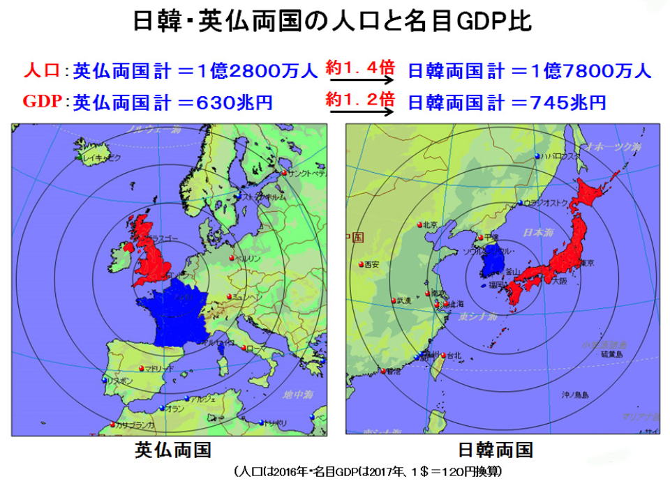 日韓両国と英仏両国との人口とGDP比較