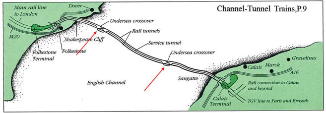 英仏海峡トンネルの路線
