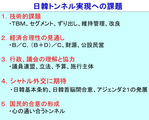 日韓トンネル実現への課題